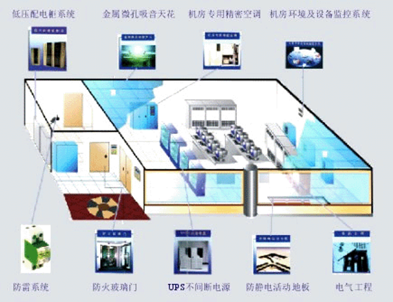 北京长瑞彬程科技有限公司与长瑞医疗科技有限公司的发展趋势分析